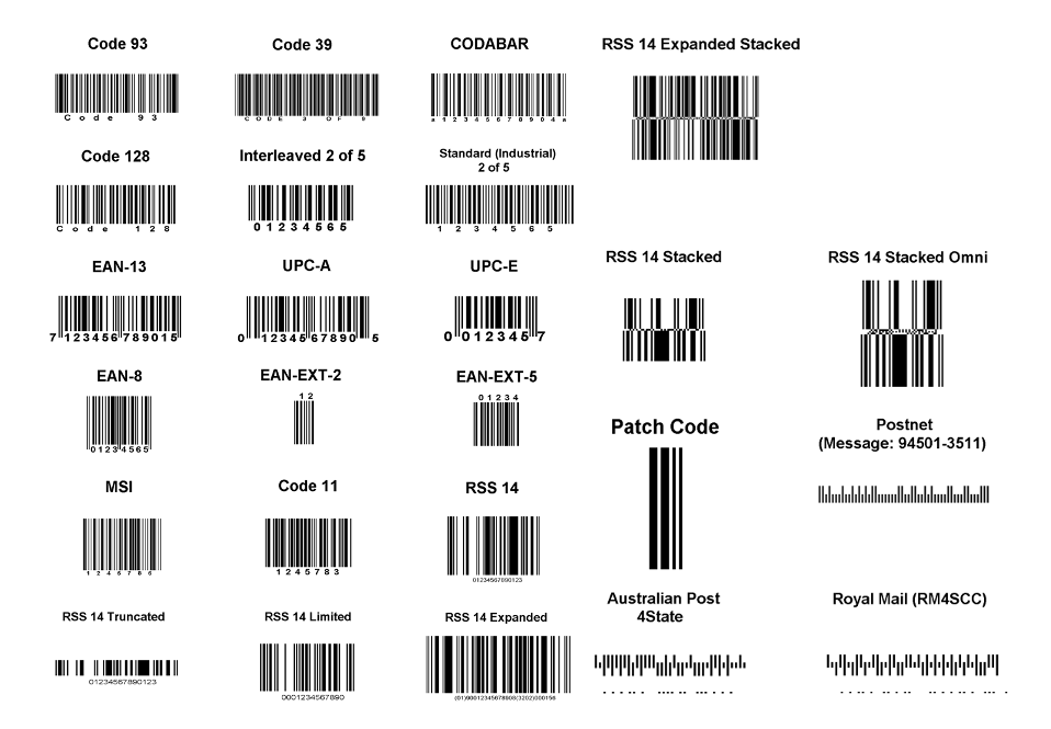 Barcode Labels (1D & 2D)